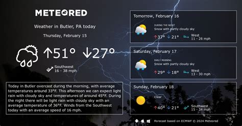 butler pa weather today|butler pa weather by the hour.